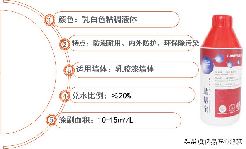 墙纸发霉的原因及其处理方式,墙纸发霉原因墙纸发霉处理方法