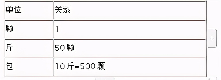 管家婆进销存软件,管家婆软件怎么用