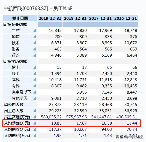 闄曡タ鐗瑰ぇ澶紒鎹㈠竻,闄曡タ鐪佸惔蹇楅箯