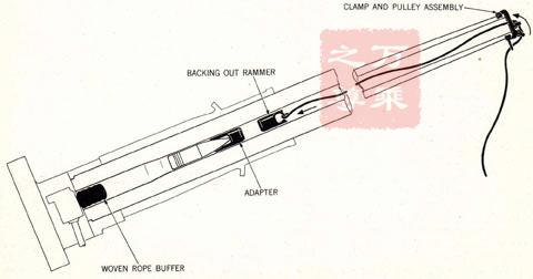 炮弹放进炮管为啥不掉出来,炮兵炮弹打出去没炸怎么办
