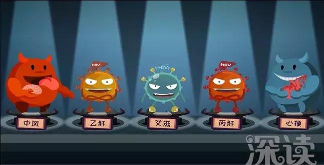 吸毒者毒瘾发作的状况有哪些,毒瘾犯了有多可怕真实案例