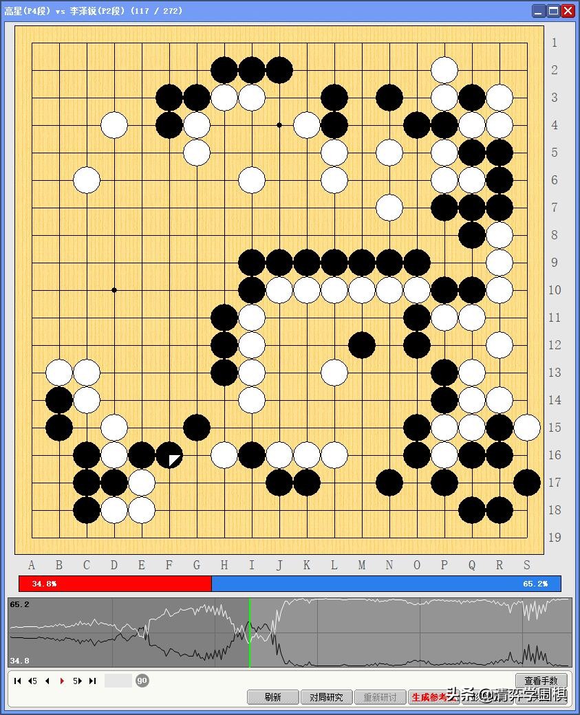 弈城围棋如何用ai训练,弈城ai复盘