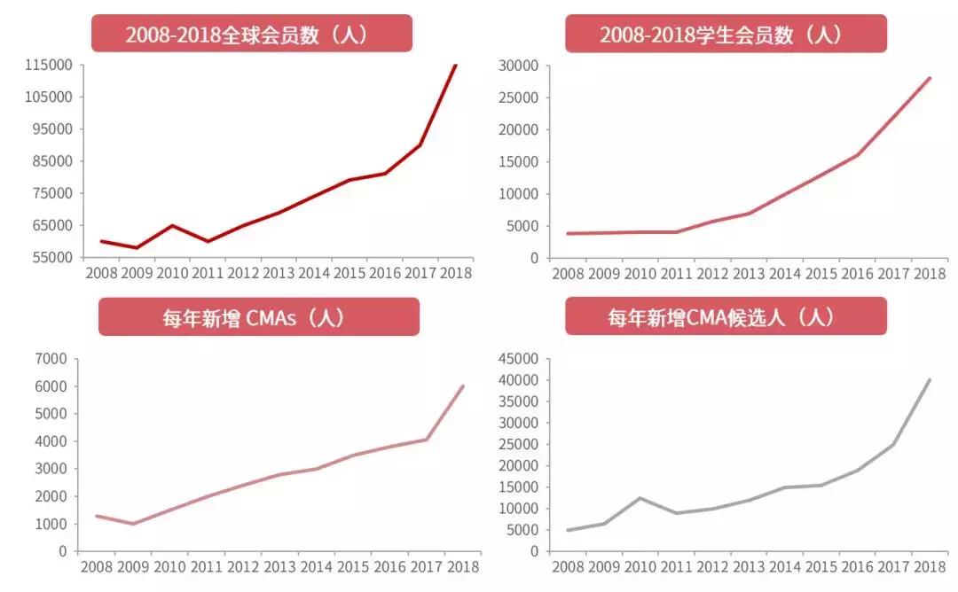 浼氳鍩硅鍟嗕笟妯″紡,璐細鐭ヨ瘑鍩硅