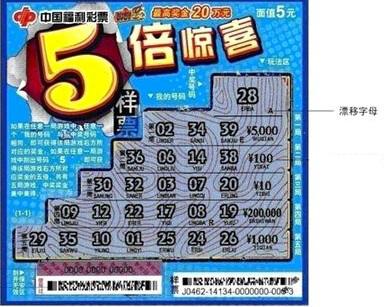 用中奖彩票设诈骗陷阱,买彩票能中奖吗现在彩票还靠谱吗