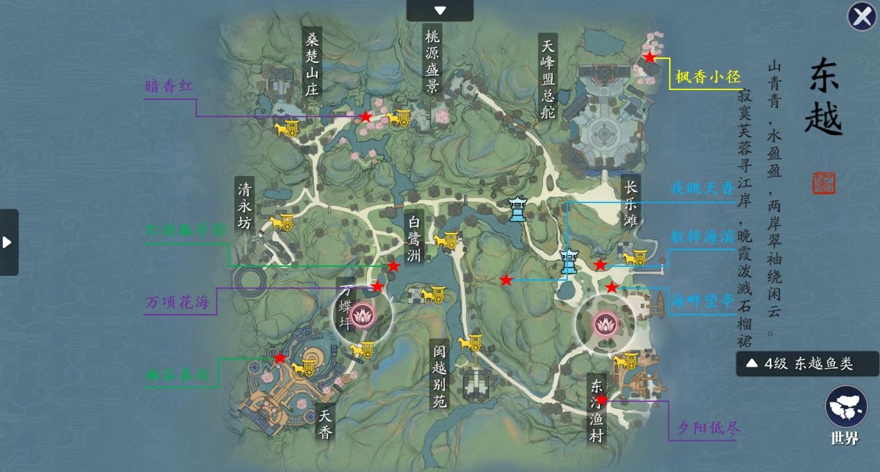 开始玩天刀端游,从零开始玩天刀