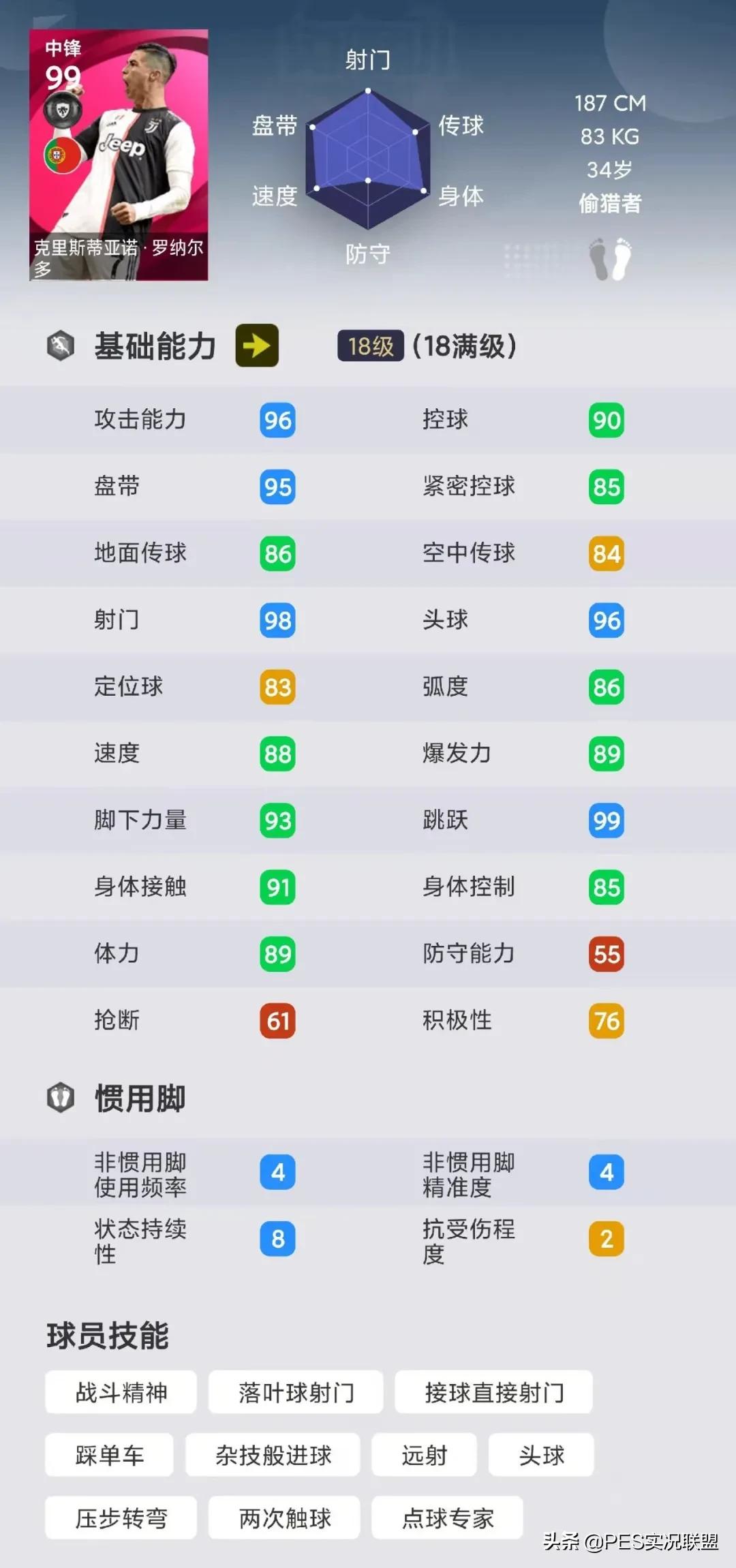 精选时效延长!传奇暂不删卡!国服可能推出的强力球员盘点