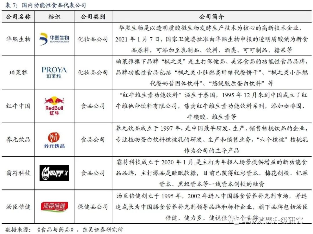 华熙生物真的好用吗,华熙生物的含金量