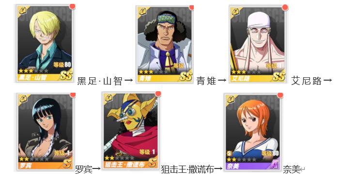 伙伴百科“贝拉密”——追崇享乐的弹簧果实能力者