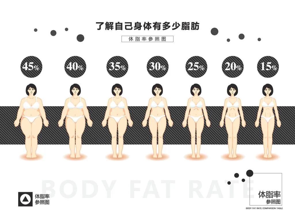 同样是肌肉男，为什么彭于晏比不上张家辉？两招教你辨别真肌肉！