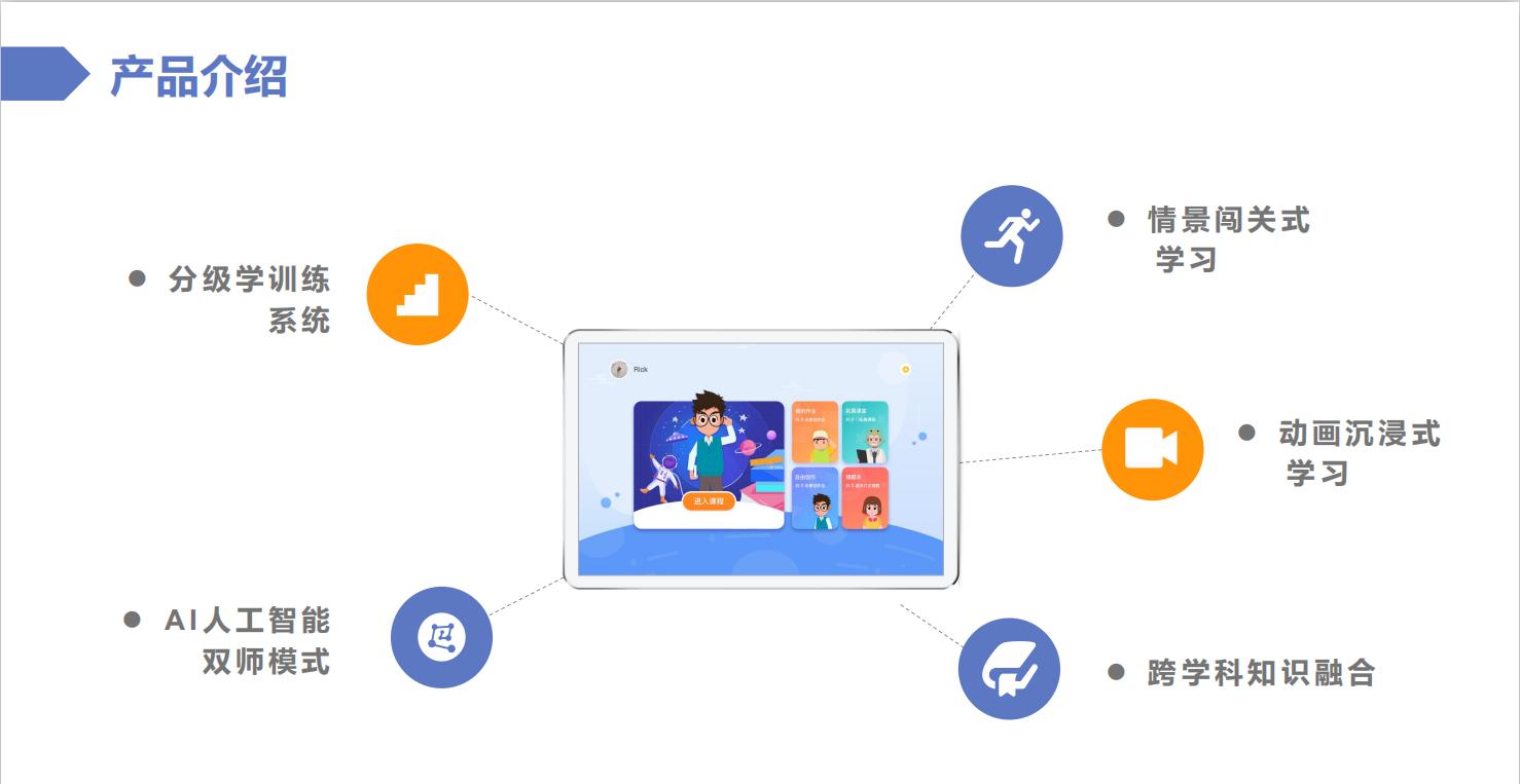 少儿编程兼职,能月入5000的简单编程