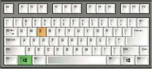 一秒提高电脑办公效率小技巧,电脑提高亮度快捷键