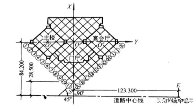 房建测量放线视频教程动画,高层建筑测量放线最全步骤