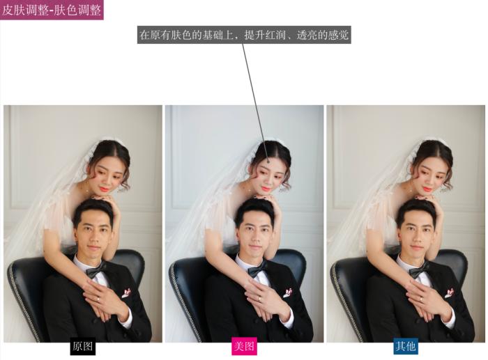 ps摄影后期修图教程入门,后期修图是做什么的