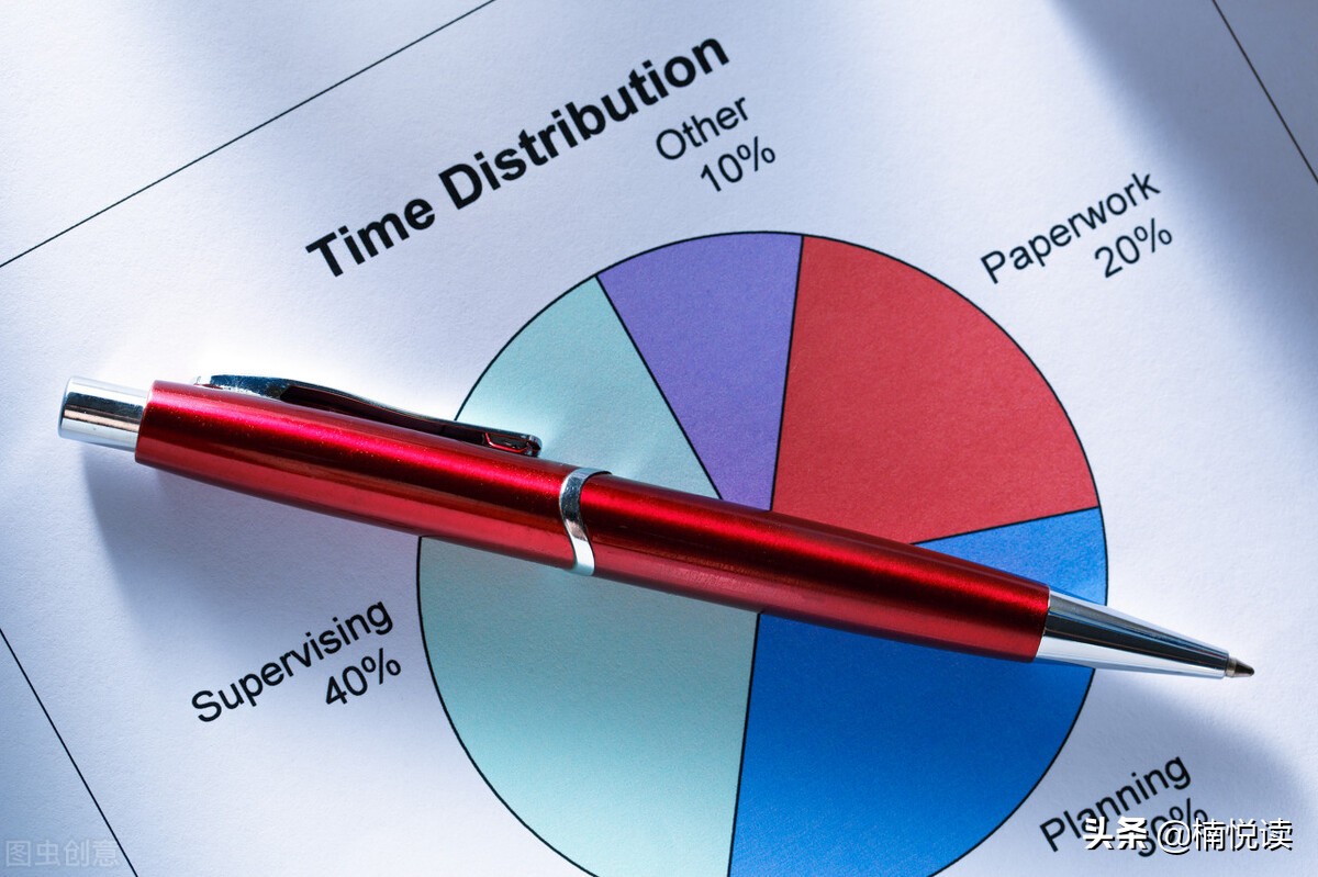 怎么策划团队聚会,如何建立社群经营人脉