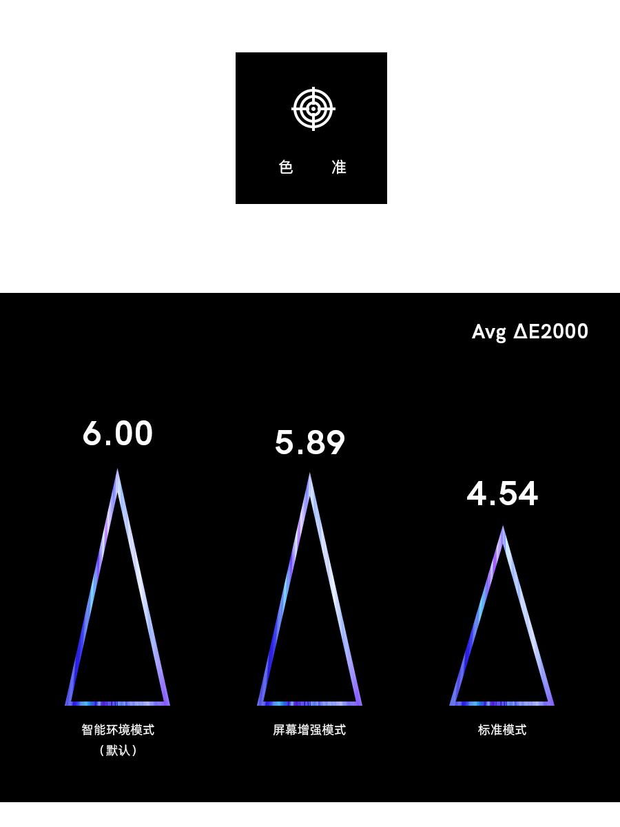 redminote8pro屏幕参数,redminote8pro顶级lcd