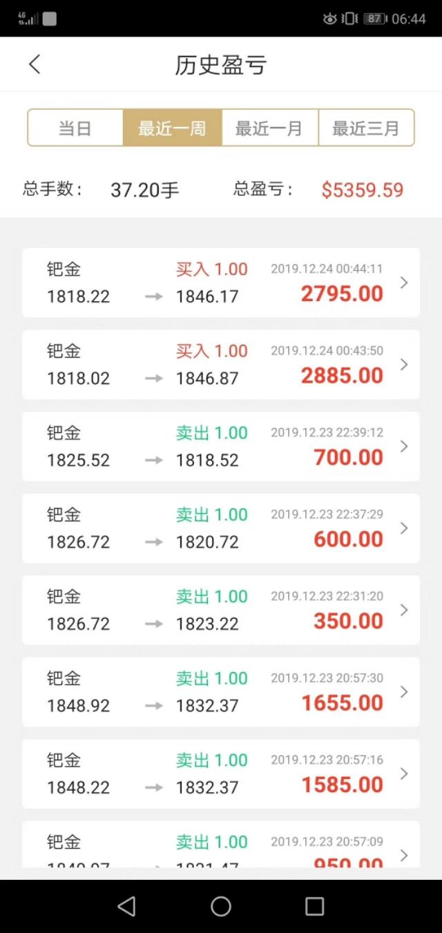 姊︽柇鍗楅潪灏忚,姊︽柇鍗楅潪