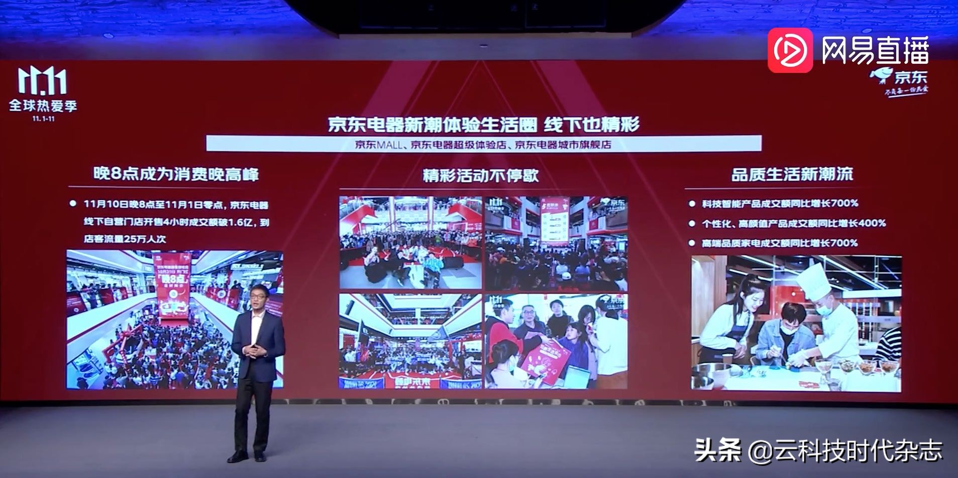 从双11脉动观察中国消费新趋势,京东消费趋势报告