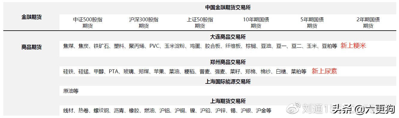 期货策略cta盈利模式,cta期货策略怎么赚钱