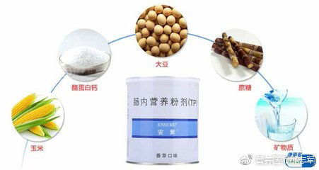 肠内营养并发症的处理ppt,肠内营养的禁忌有哪些