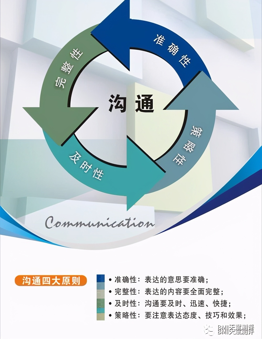 bmi儿童评判标准,bmi优秀等级的指数