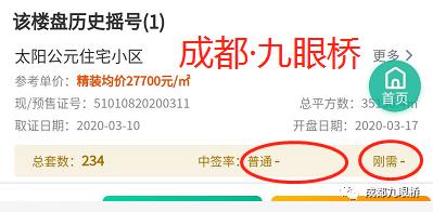 成都太阳公元二手房值不值得买,太阳公元二手房