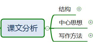 冀中的地道战第四自然段思维导图,五年级语文部编版冀中的地道战