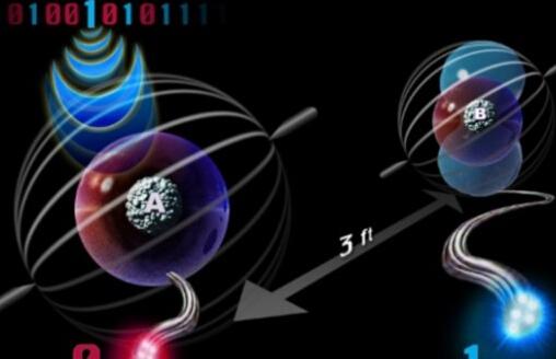 中国黑科技新能源汽车,中国黑科技研磨机