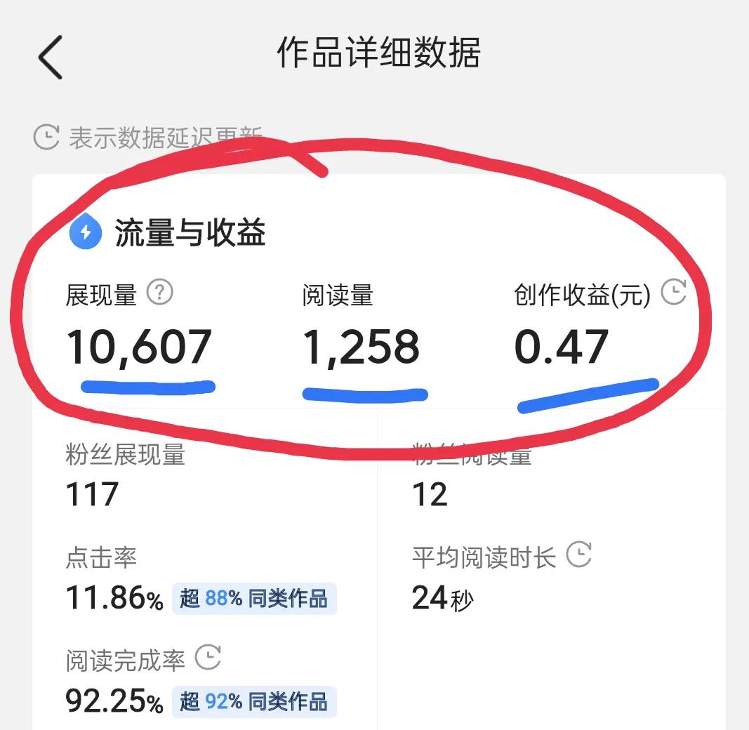 标题有违规怎样操作修改,标题违规改了还会被限流吗
