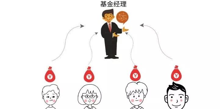 把钱放余额宝可能亏钱吗,余额宝真的不亏钱吗