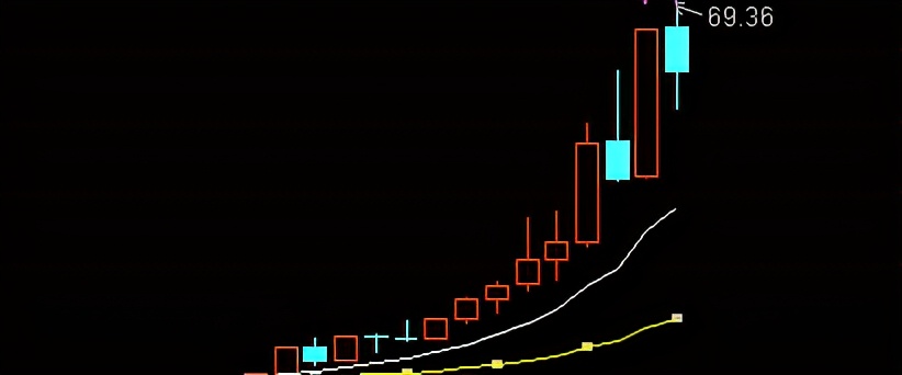 怎么去分析一只股票的财务报表,怎么去分析一只股票