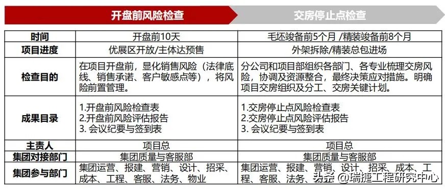 卓越集团最新喜报,卓越集团2018年业绩