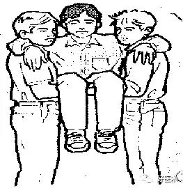 骨科急救处理流程图,骨科急救原则及注意事项