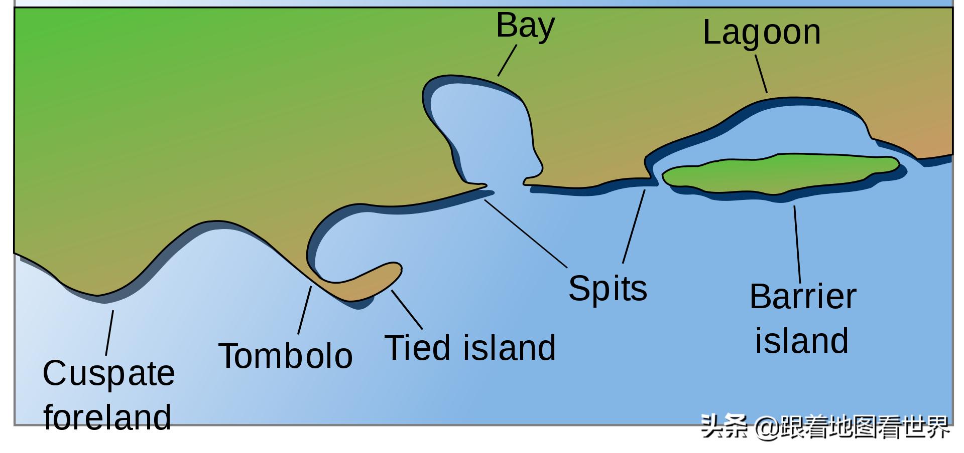 世界重要海上16条通道都是哪些,世界主要海峡及通道