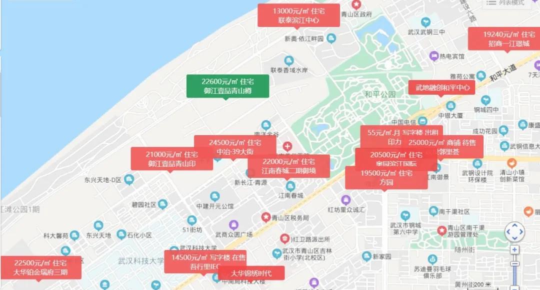 艰难求生,主城一线滨江房