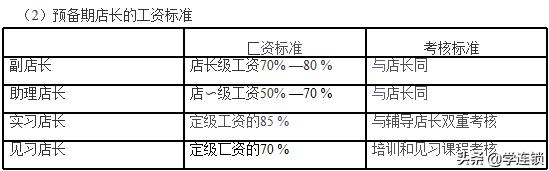 濡傚閰掑簵鍥剧墖ppt,濡傚閰掑簵鍌ㄥ缁忕悊ppt