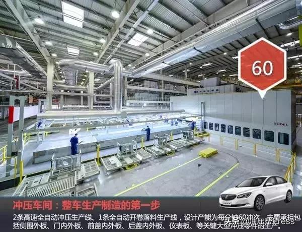 上汽通用武汉工厂现状,上海通用武汉生产基地