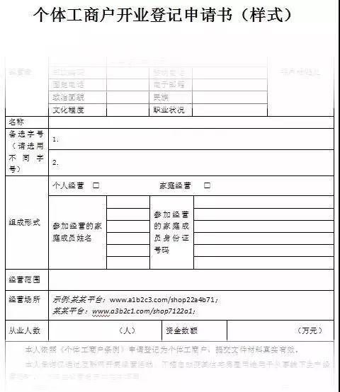 中禄|圈里的网店老板们:手把手教你申请“电商营业执照