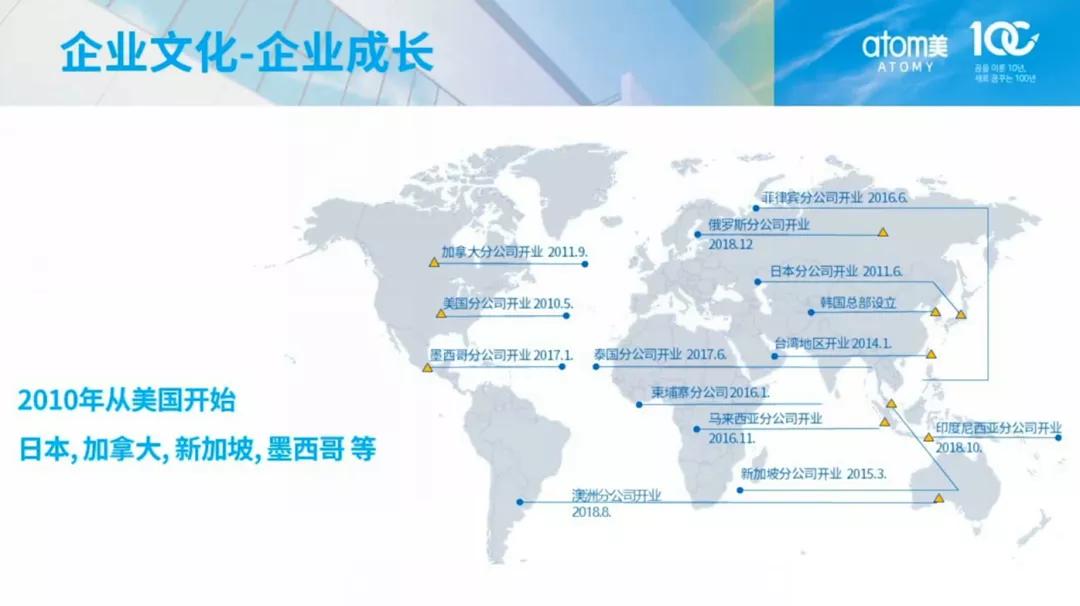 艾多美如何做到杰出经销商,艾多美5年经营