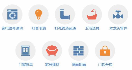 净水器增压泵漏水维修图解,美的净水器电机漏水如何维修