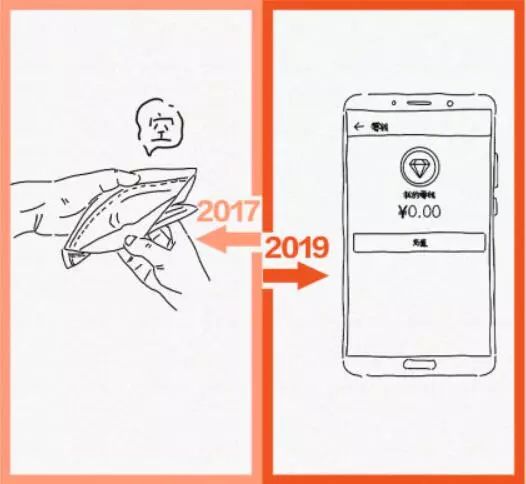 第一批90后即将30岁正常吗,第一批90后马上30岁了