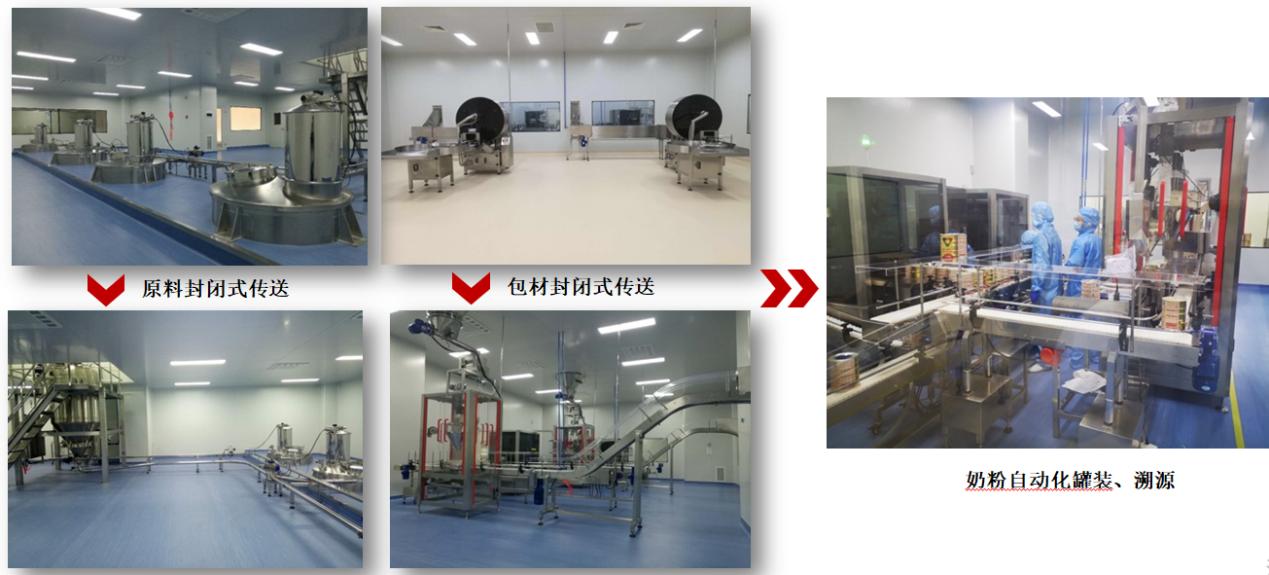 坦图思慕尔小分子奶粉营养成分表,坦图系列奶粉