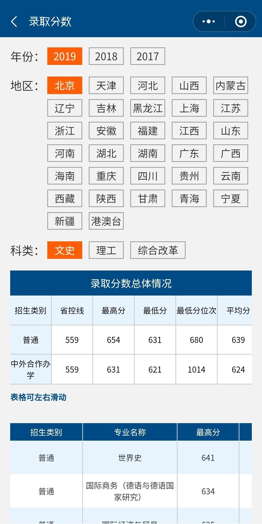 北外高招,2022年北外招生咨询