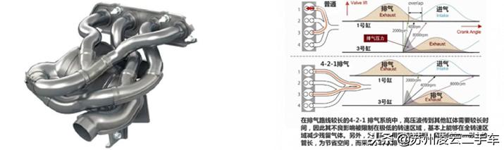 自然吸气发动机非直喷,马自达最新一代创驰蓝天技术