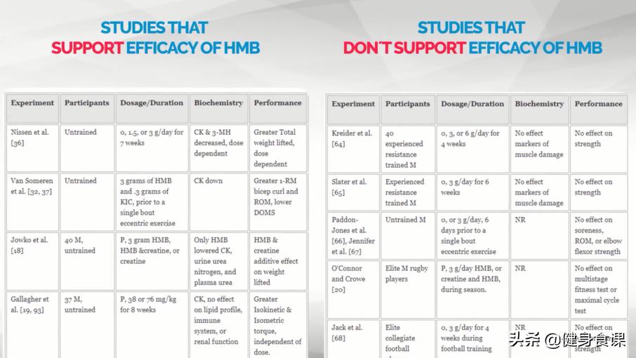 为什么有些药吃了没效果,为什么有的药吃了不管用呢
