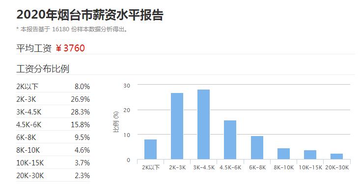 太真实了吧,太真实了吧什么意思