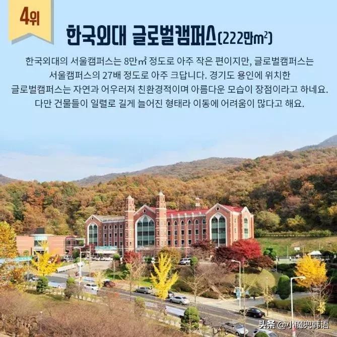 占地面积最大的韩国大学TOP30