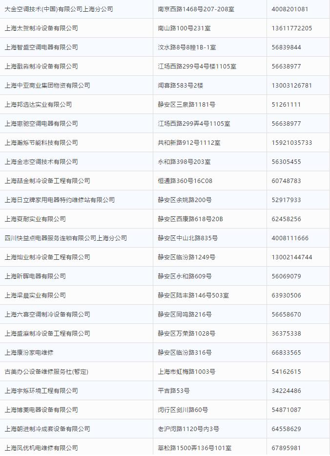 上海家电24小时上门维修价格表,上海阿兵家电维修电话