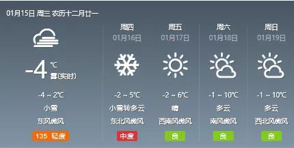 骨科医生提醒雪天摔倒易受伤部位,下雪天摔倒怎么及时处理