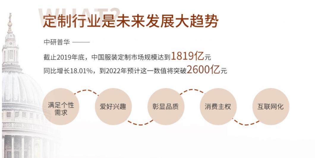 iwode瀹氬埗鐢疯,iwode瑗挎湇瀹氬埗