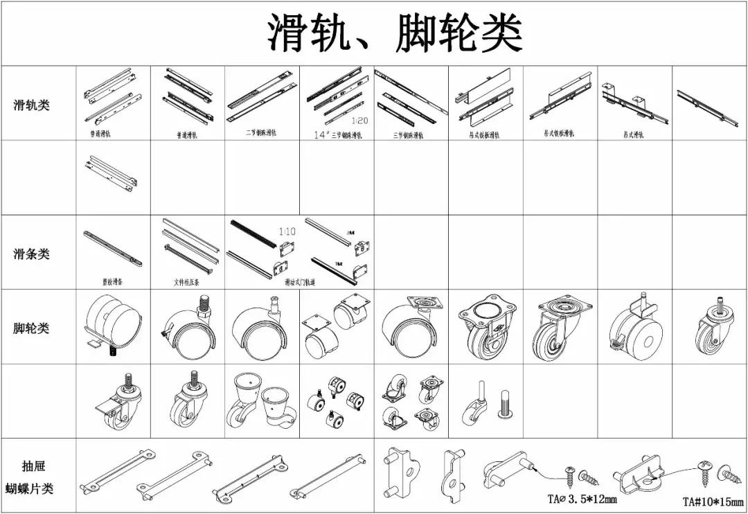 家具配件小五金结构图,家具五金配件什么品牌好用